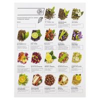 Меню чаю Hello tea