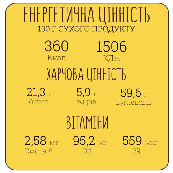 Крем-суп Street Soup Шпинатовий 50 г стакан