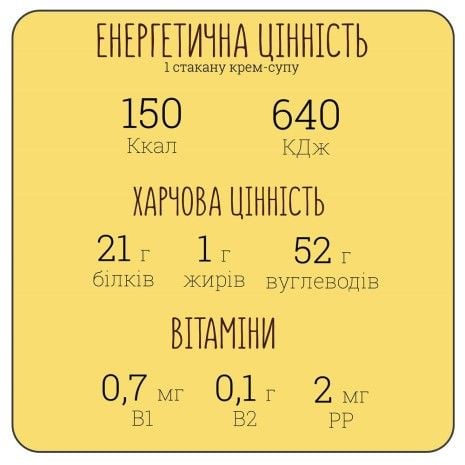 Крем-суп Street Soup Гороховий 50 г стакан
