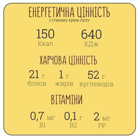Крем-суп Street Soup Гороховий з куркою  50 г стакан