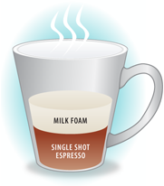 Эспрессо Маккиато